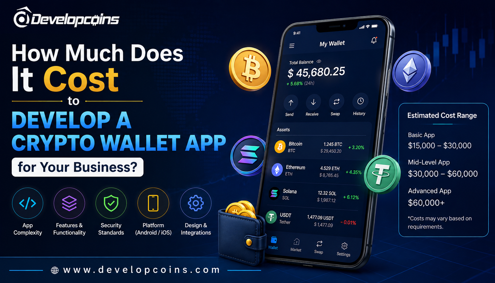 https://developcoinsnew.s3.amazonaws.com/crypto-wallet-app-development-cost.png